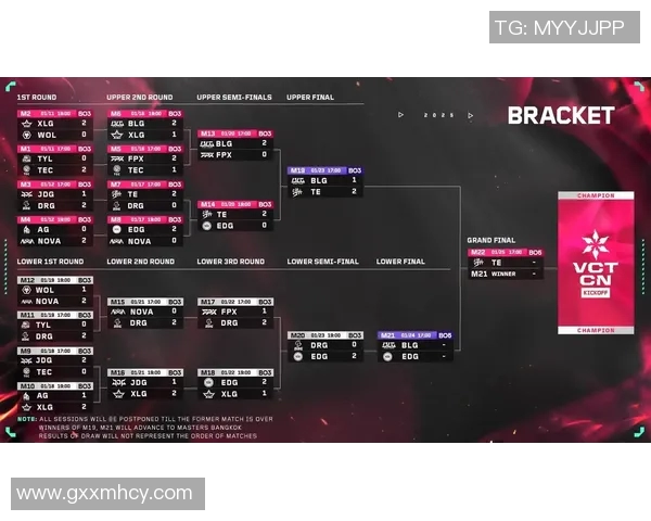 赛后复盘EDG与BLG在S15英雄联盟赛事中的表现与状态分析