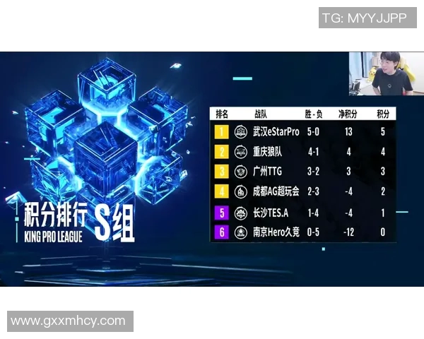 聚焦CSGO战队WE团队配合策略与战术分析探讨