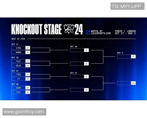 esports最新数据深入分析V5战队中路突破的战术布局与关键选手表现 esports最新数据深入分析V5战队中路突破的战术布局与关键选手表现