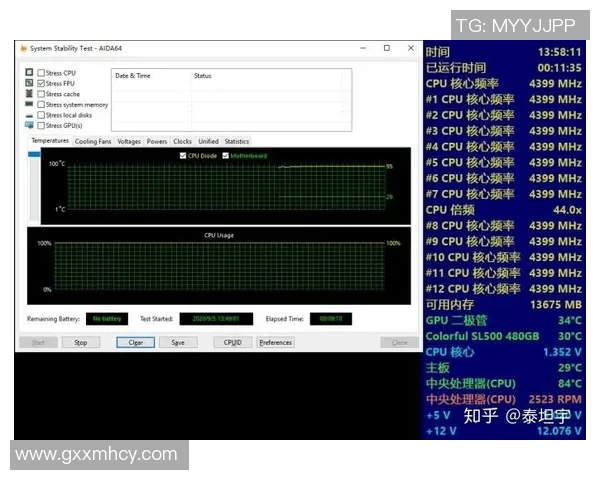esports数据深度对话王娜如何在CSGO中找到自我与成长的旅程 esports数据深度对话王娜如何在CSGO中找到自我与成长的旅程