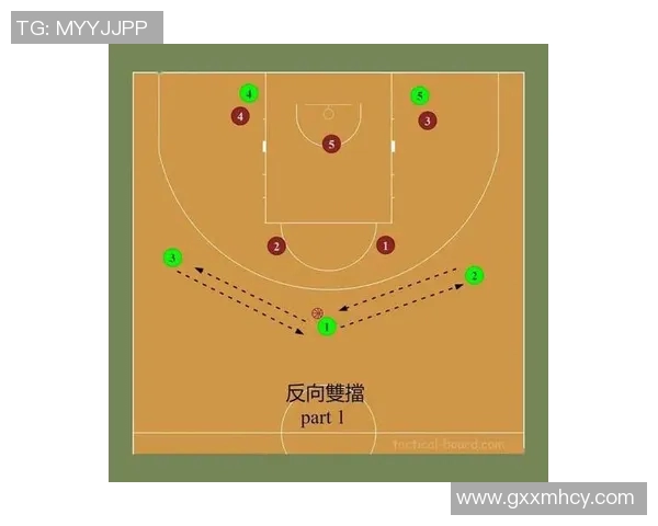 深入分析V5战队的区域防守策略与战术执行细节实时新闻 深入分析V5战队的区域防守策略与战术执行细节实时新闻