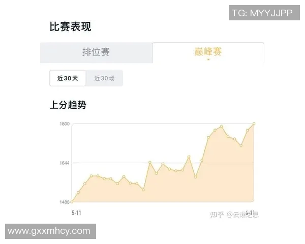 电竞实时数据解析RNG防守策略深度剖析王者荣耀战术优势与不足实时新闻 电竞实时数据解析RNG防守策略深度剖析王者荣耀战术优势与不足实时新闻