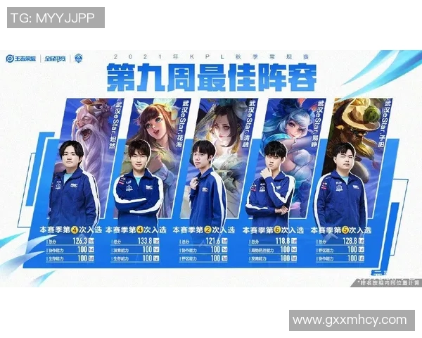 王者荣耀战术EDG阵地战体系解析与实战应用探讨实时新闻 王者荣耀战术EDG阵地战体系解析与实战应用探讨实时新闻